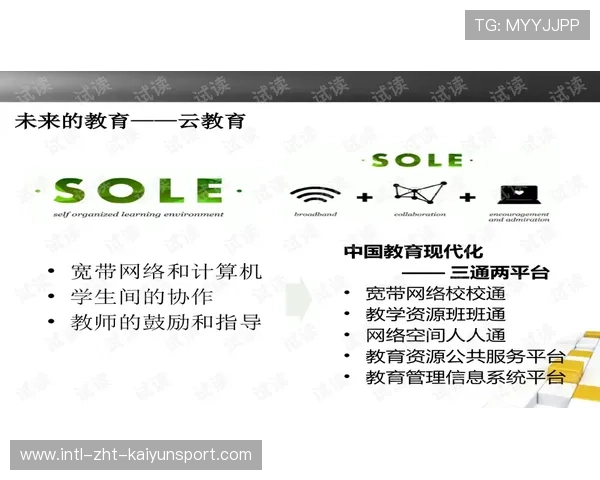 篮球项目在中国智慧校园建设中的融合方式,篮球馆智慧化管理系统